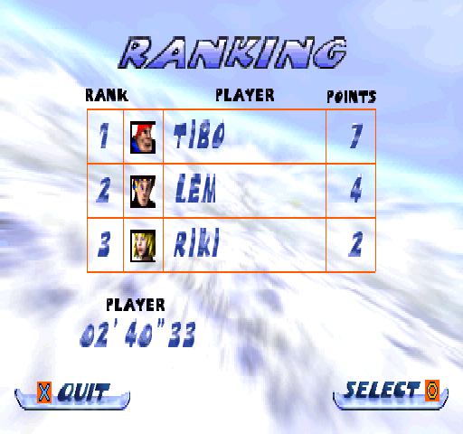 Snow Break (PlayStation) screenshot: Ranking.