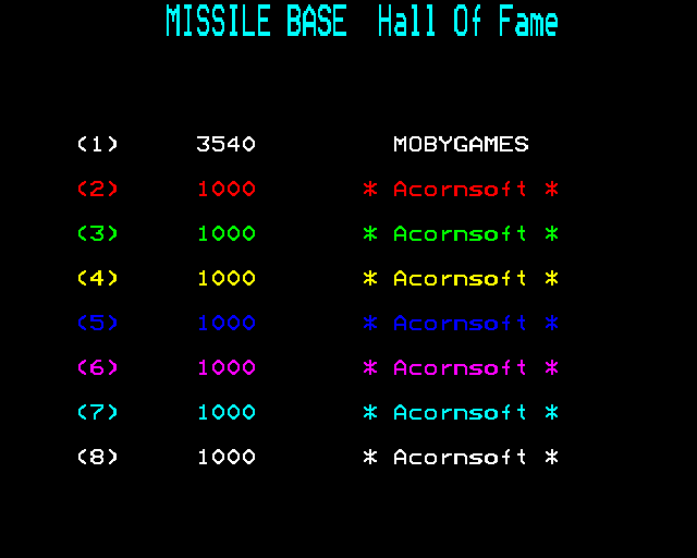 Missile Base (BBC Micro) screenshot: High scores