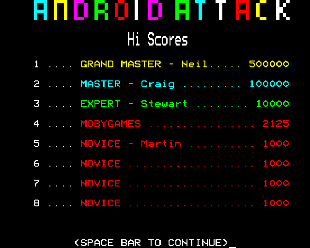 Android Attack (BBC Micro) screenshot: High scores