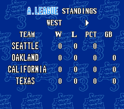 Super Bases Loaded 3: License to Steal (SNES) screenshot: League standings