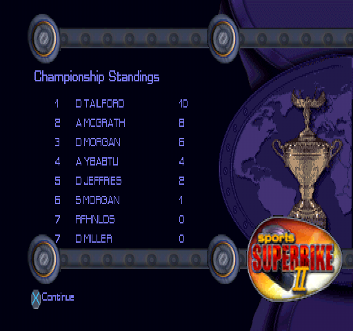 Sports Superbike 2 (PlayStation) screenshot: Championship Standings.