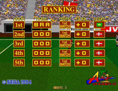 Virtua Striker (Arcade) screenshot: Ranking
