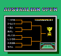 Final Match Tennis (TurboGrafx-16) screenshot: Tournament schedule