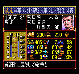 Nobunaga's Ambition: Lord of Darkness (TurboGrafx CD) screenshot: Main in-game menu. Everything is decided here