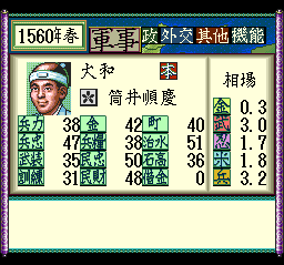Nobunaga's Ambition (TurboGrafx CD) screenshot: Maybe this daimyo will do better...