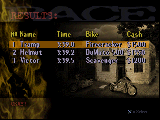 Road Rash 3-D (PlayStation) screenshot: Race results
