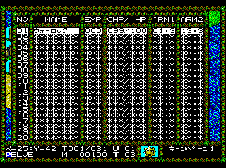 Master of Monsters (TurboGrafx CD) screenshot: Hmm, not much of an army, eh?..