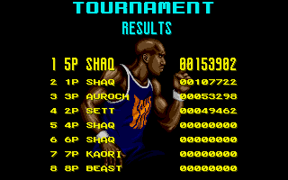 Shaq Fu (Amiga) screenshot: Tournament results. Shaq wins!