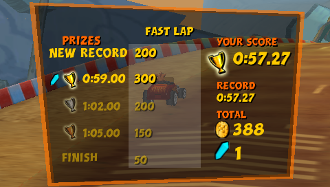 Screenshot of Crash Tag Team Racing (PSP, 2005) - MobyGames