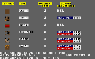 Afrika Korps (Atari ST) screenshot: Map legend (2nd part) at the top of the map