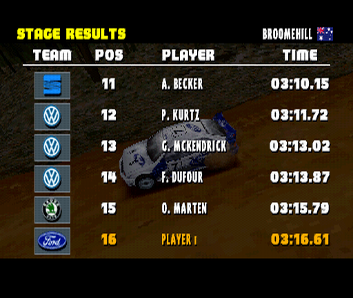 Colin McRae Rally (PlayStation) screenshot: Stage results