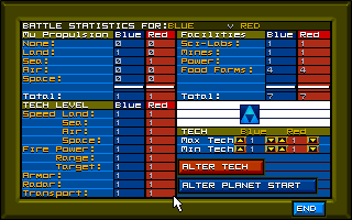 When Two Worlds War (Amiga) screenshot: Battle Stats. (256 Color - AGA Version)