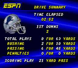 Screenshot of ESPN Sunday Night NFL (Genesis, 1994) - MobyGames