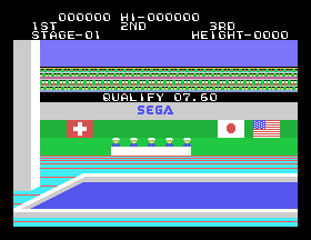 Hyper Sports (SG-1000) screenshot: Qualify