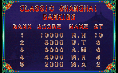 Shanghai: Triple-Threat (Sharp X68000) screenshot: Classic Shanghai ranking
