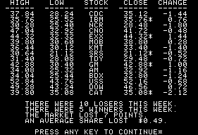 Millionaire: The Stock Market Simulation (Apple II) screenshot: All current stock evaluations