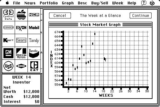 Millionaire: The Stock Market Simulation (Macintosh) screenshot: Stock market stats for the first week