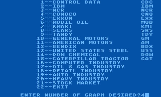 Millionaire: The Stock Market Simulation (Atari 8-bit) screenshot: Which corporation shall we research?