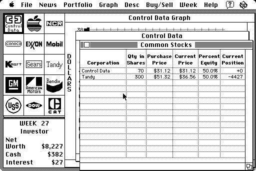 Millionaire: The Stock Market Simulation (Macintosh) screenshot: A reluctant look at my portfolio