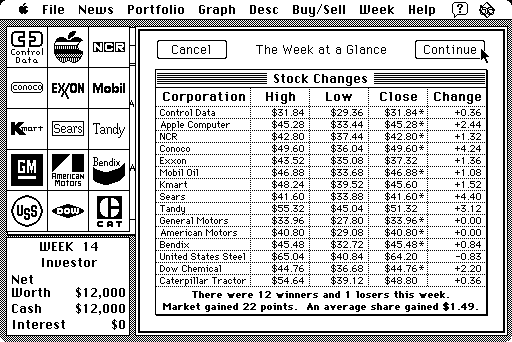 Millionaire: The Stock Market Simulation (Macintosh) screenshot: A more detailed rundown of changes per corporation
