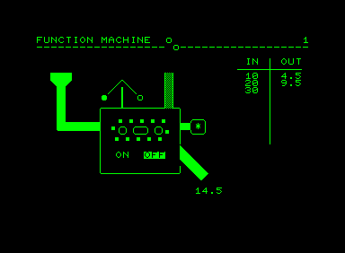 Function Machine (Commodore PET/CBM) screenshot: It spits out 14.5...