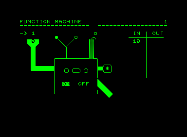 Function Machine (Commodore PET/CBM) screenshot: The machine is crunching the number 10 I put in