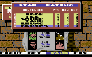 Sgt Slaughter's Mat Wars (Commodore 64) screenshot: Wrestler ranks