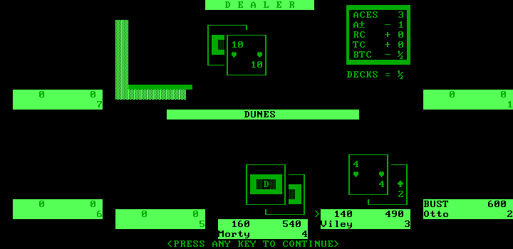 Ken Uston's Professional Blackjack (DOS) screenshot: Reviewing the card count stats (monochrome)