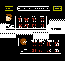 Arch Rivals (NES) screenshot: Game statistics