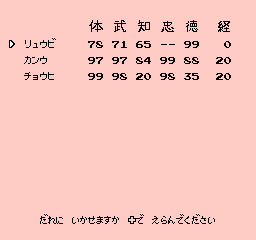 Sangokushi II: Haō no Tairiku (NES) screenshot: General statistics
