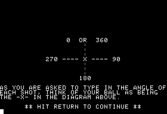 Pro Golf 1 (Apple II) screenshot: How to aim