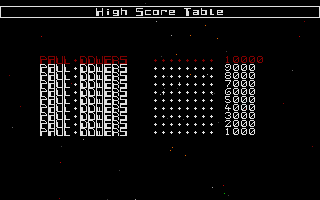 Super Scramble (Atari ST) screenshot: The high score table
