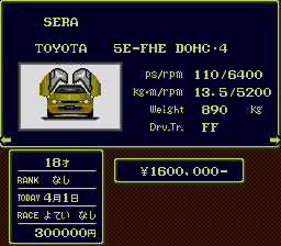 Zero4 Champ (TurboGrafx-16) screenshot: Trying to buy a Toyota. Don't have enough money