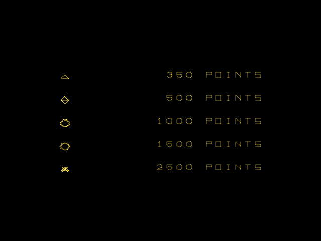 Omega Race (Arcade) screenshot: Points per ship.
