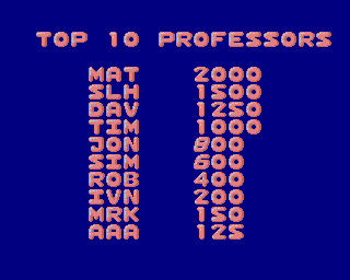 Mad Professor Mariarti (Acorn 32-bit) screenshot: Hi scores