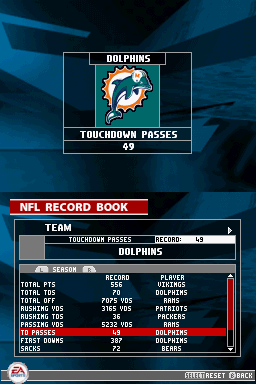 Madden NFL 2005 (Nintendo DS) screenshot: Taking a look at the all time records for the league.