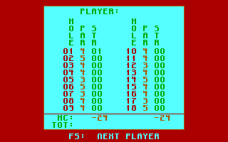 California Pro Golf (DOS) screenshot: Scores (CGA)