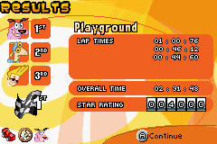 Cartoon Network Speedway (Game Boy Advance) screenshot: Results