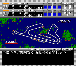 F1 Team Simulation: Project F (TurboGrafx CD) screenshot: Race in progress