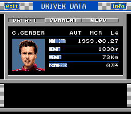 F1 Team Simulation: Project F (TurboGrafx CD) screenshot: Driver info