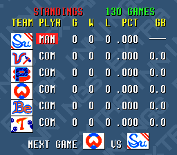 Extra Innings (SNES) screenshot: Standings