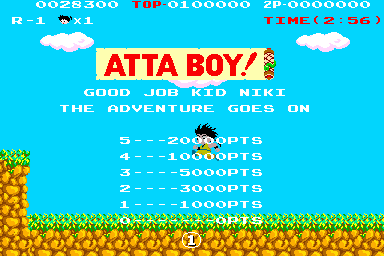 Kid Niki: Radical Ninja (Arcade) screenshot: Well done