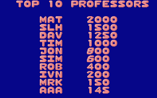 Mad Professor Mariarti (Atari ST) screenshot: The high score table