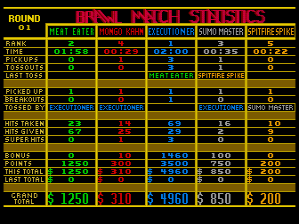 Battle Royale (TurboGrafx-16) screenshot: Brawl match statistics