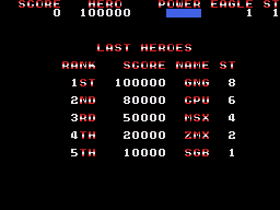 Eagles 5 (SEGA Master System) screenshot: High scores