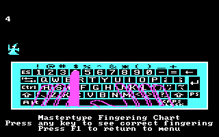 MasterType (PC Booter) screenshot: A fingering chart for each key (CGA with RGB monitor)