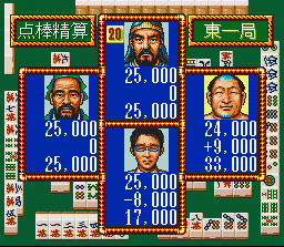 Mahjong Taikai II (SNES) screenshot: Results