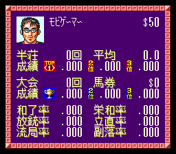 Super Mahjong Taikai (TurboGrafx CD) screenshot: Player's stats