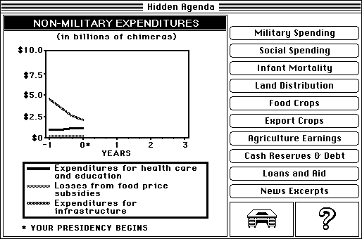 Hidden Agenda (Macintosh) screenshot: Stats