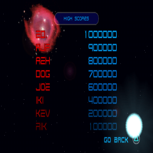 Blast Radius (PlayStation) screenshot: High Scores